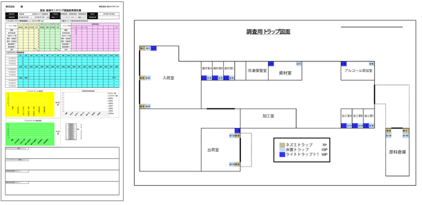 報告書の提出