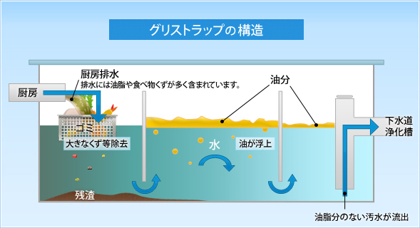 グリピカについて