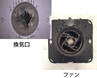 換気ダクトやファンを掃除しないと以下の問題が起きる可能性があります